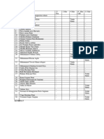 Daftar Kehadiran Xi Mipa 5