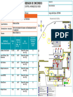 Mapa de Incendio