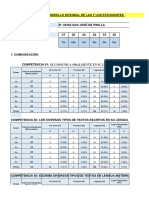 Anexo 2 - Propuesta de Iga 2023