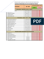 Survey BerAKHLAK Kode Etik Dan Kode Perilaku DJCK 2023 Update 2