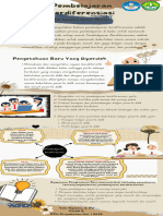 Koneksi Antar Materi - Topik 2 Pembelajaran Berdiferensiasi