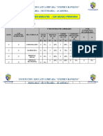 Eficiencia Primer Bimestre - 1ro Primaria