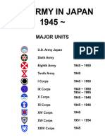 Major Units and Installations 201806