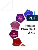 Plan de Acción Integrado 2024