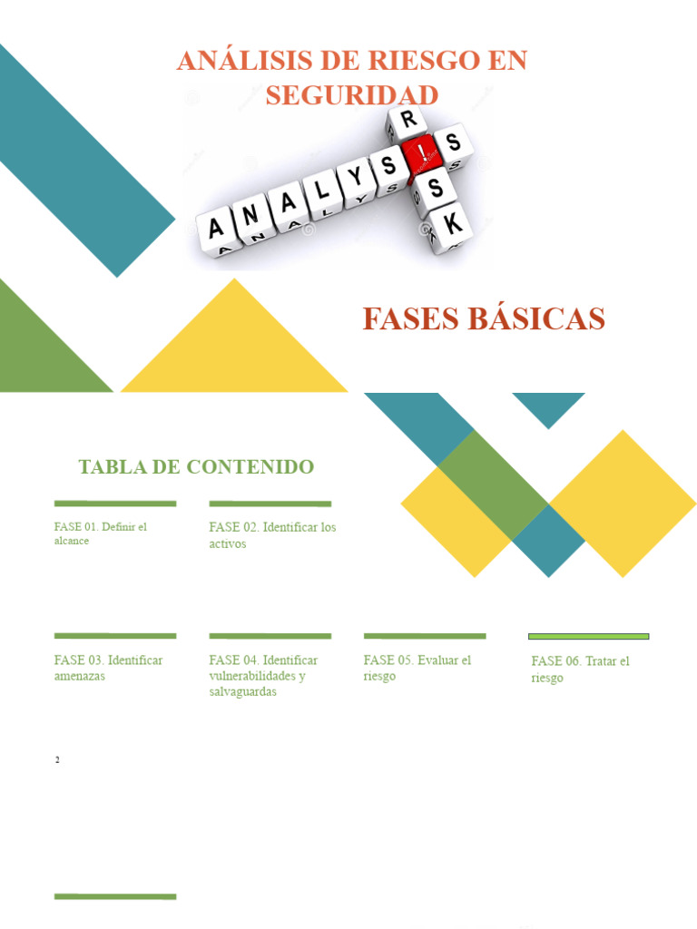 Análisis de Riesgo en Seguridad Informática | PDF | Riesgo ...