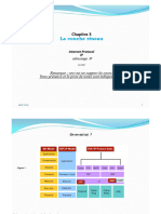 SMI5 2023 - Support Chapitre 3 & 4