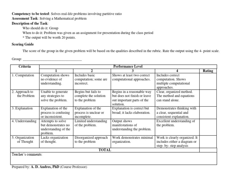Math Problem Solving Group Rubric | PDF | Thought | Rubric (Academic)