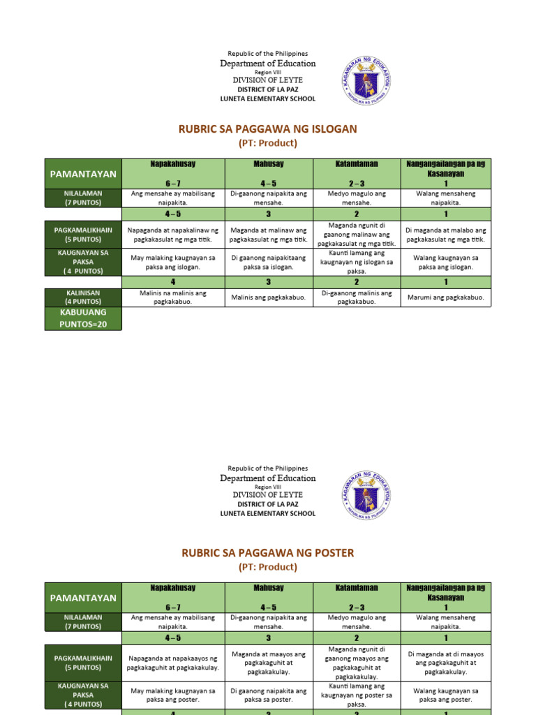Rubrics in Different Skills | PDF