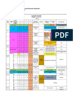 Kalender Akademik Tahun Ajaran 2023-2024 Poltek Batam