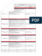 2 SGSST-FT 012 Formato Matriz de Funciones y Responsabilidades
