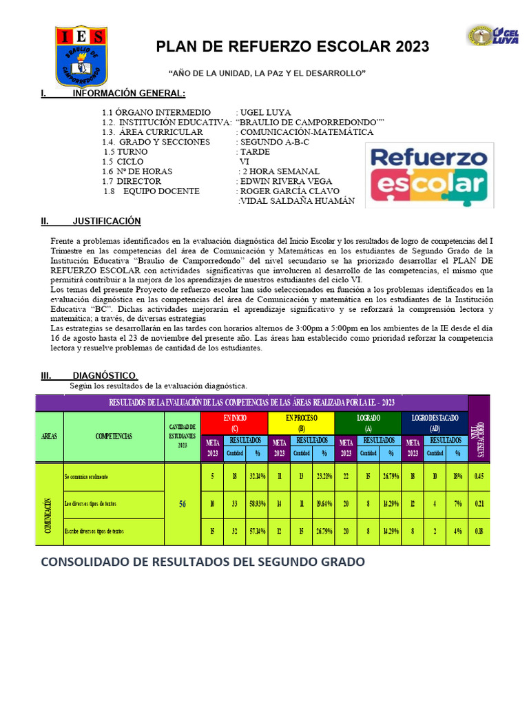 Plan de Refuerzo Escolar 2023 para II Grado | PDF | Evaluación ...