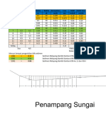 Data Current Meter 