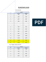 Rundown Pesantren Kilat