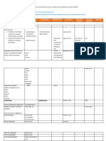 SBCC Campaign Action Planning Worksheet - Revised