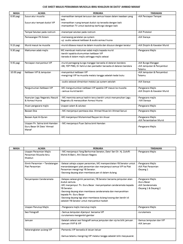 Cue Sheet Majlis Perasmian Musolla Pdf
