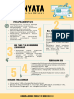 02.02.b.3-T2-7-A Aksi Nyata - Dharma Ridho Pangestu