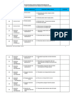 RPT PD THN 1 Semakan - Penjajaran