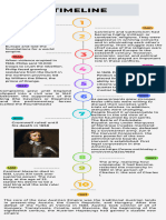 Infografía de Línea de Tiempo Timeline Progreso Con Números Multicolor Moderno Creativo