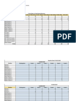 Copy of Esip-Data-Collection - Workshop-Template