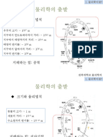 일반물리학 221 01 part 02 수정본