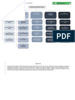 IC Change Management Process Template 27347 WORD ES