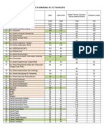 DATA PESERTA UPACARA HJKS 472 Final