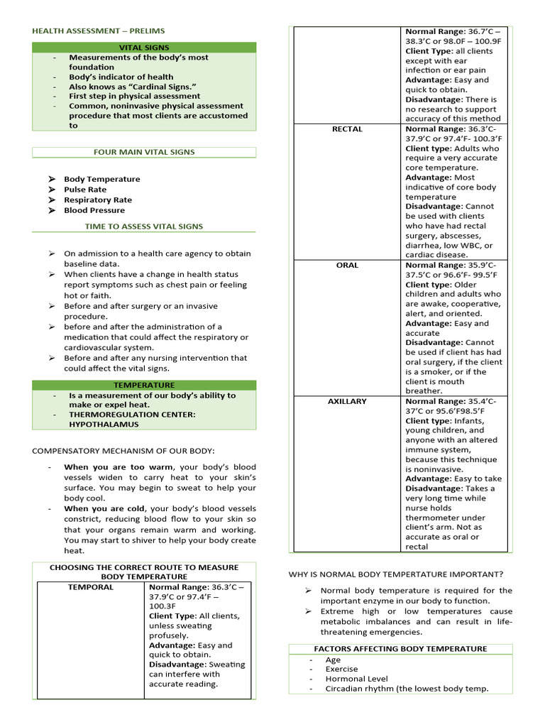 Health Assessment Pdf Pulse Breathing