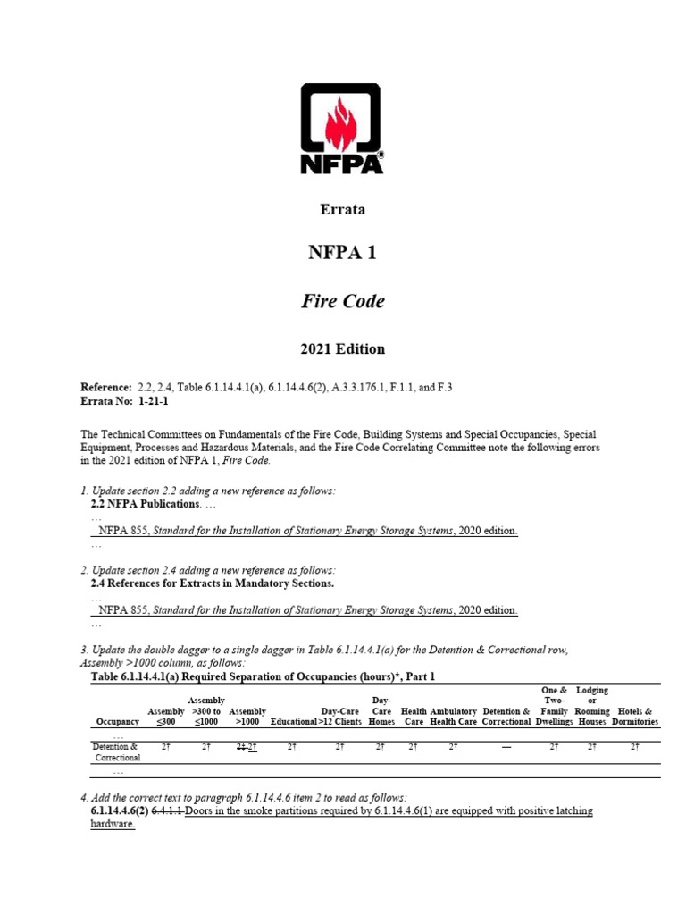Errata 1 21 1 pdf fire safety safety