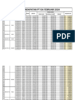 Rekap Pendapatan PT Isa 2024-1