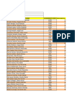 Idin-4 DTV1 1ST. Term Grades