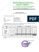 Surat Ket. Prestasi-Afdan