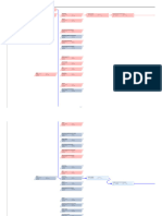 Diagrama de Red