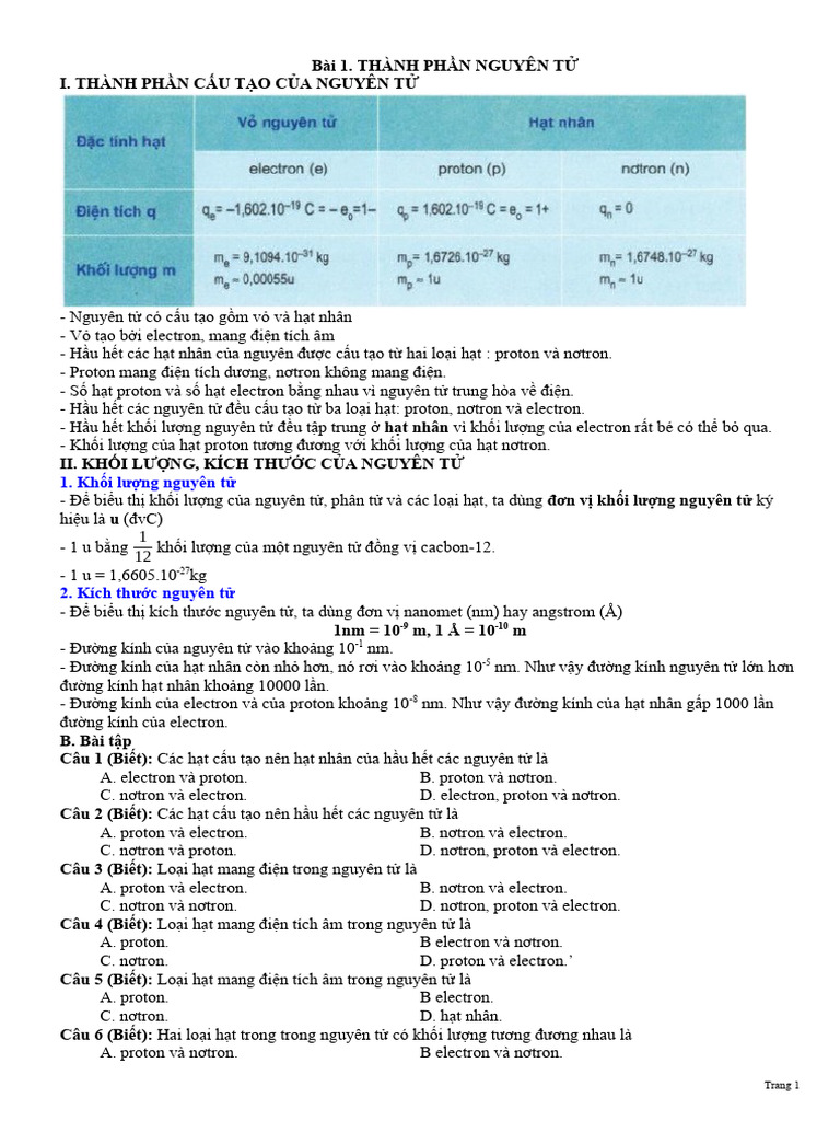 Thông Tin Về Đường Kính Hạt Nhân Nguyên Tử