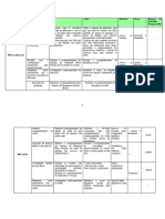 Ações e Estratégias Plano de Acao 2024