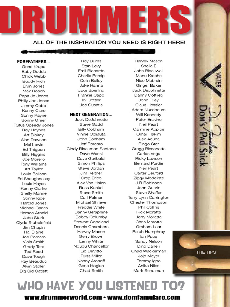 DRUMMERS List Drummerworld - 2 1 | PDF | American Jazz Musicians | Jazz ...