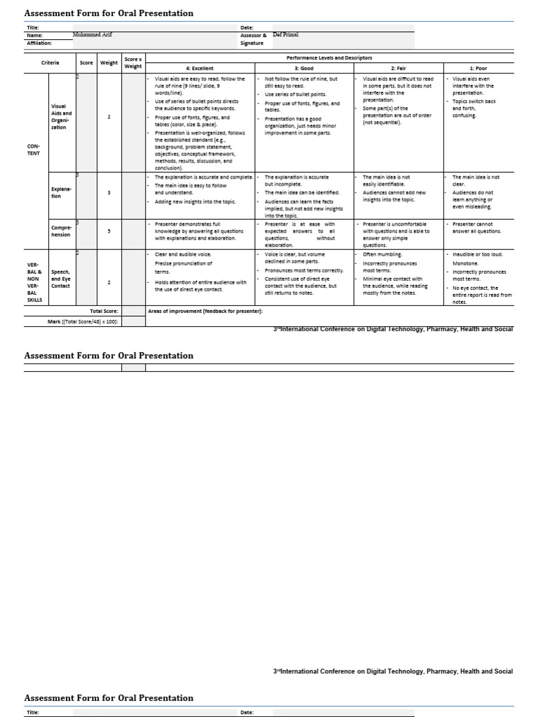 Assessment Form For Oral Presentation | PDF | Knowledge | Learning
