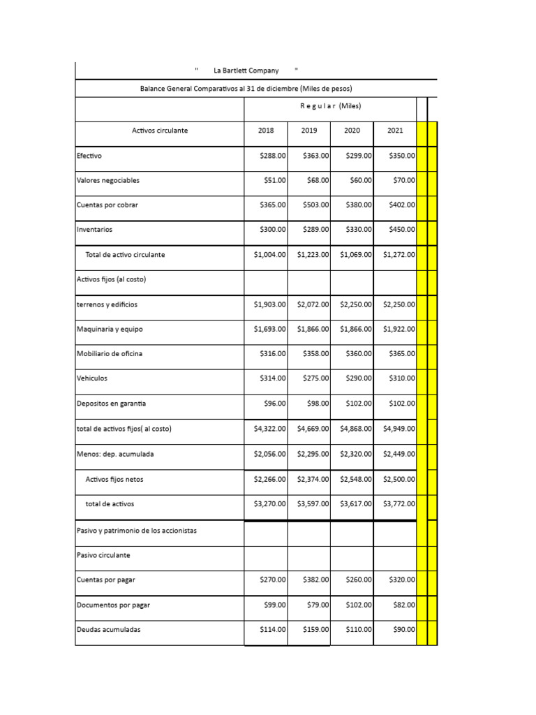 Balance General Practica - Alumnos3 | Descargar gratis PDF | Compartir ...