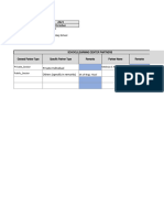 Private Individual Others (Specify in Remarks) : School Partnerships Data Sheet 2023 October