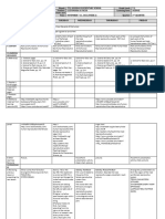 DLL - Science 5 - Q2 - W1