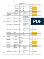 Copy of IMP Electrostatic Precipitator Inspection and Issue Highlight Summary 电除尘问题检查汇总 Completion Date Needed