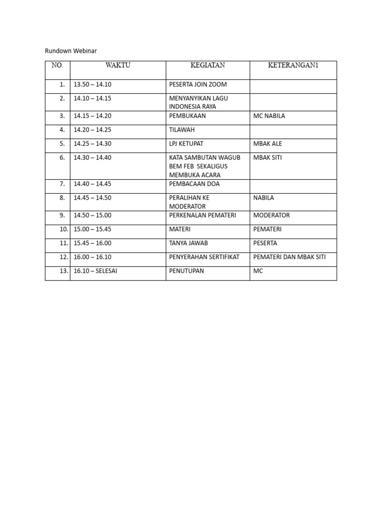 Rundown Dan Teks MC Webinar | PDF