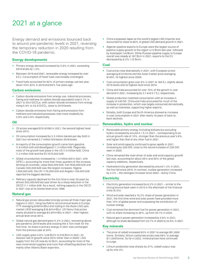 BP Statistical Review 2022 Insights | PDF | Renewable Energy | Coal
