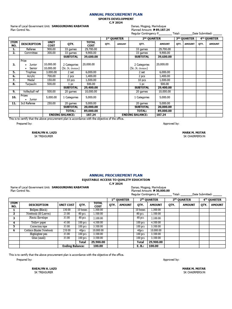 annual-procurement-plan-app-pdf-personal-computers-office-equipment