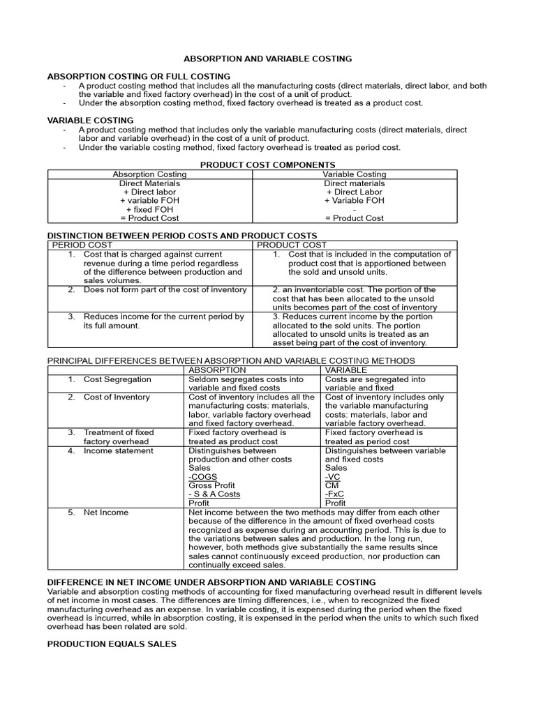 Absorption vs Variable Costing Explained | PDF | Cost Accounting ...