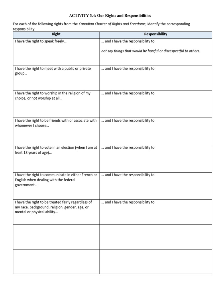 Rights and Responsibilities in Canada | PDF