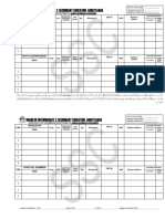 Duty Proforma SSC (A-I) 2024