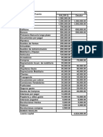 Determinar Capital