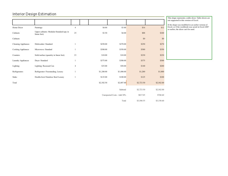 Using Excel Templates To Estimate Interior Design PDF Home
