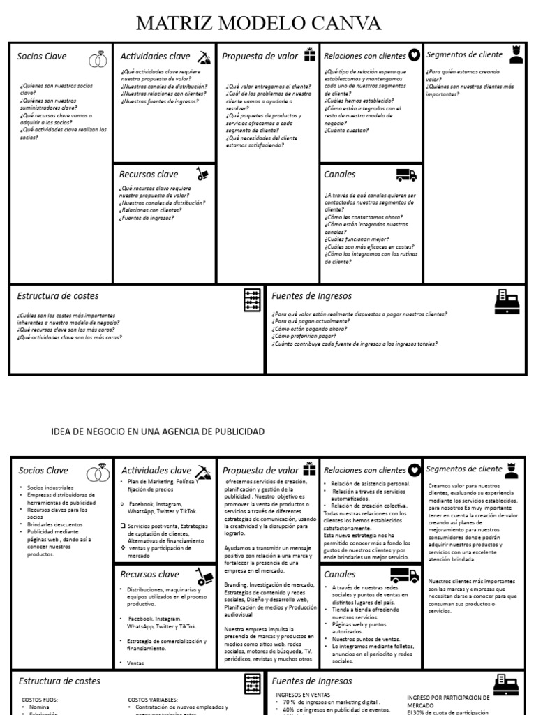 Modelo Canvas Descargar Gratis Pdf Marketing Publicidad