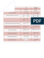 FORMULARIO